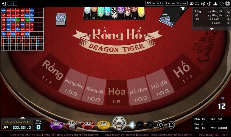 Cách chơi rồng hổ Kubet88 đơn giản dễ hiểu