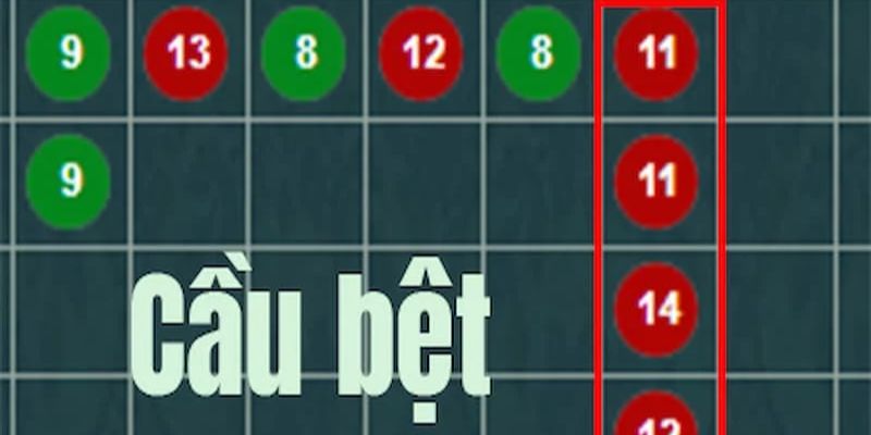 Loại hình cầu bệt trong soi cầu baccarat